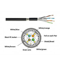 BNET OUTDOOR S/FTP CAT6A 4PR 23AWG PE CABLE BLACK 305M DRUM
